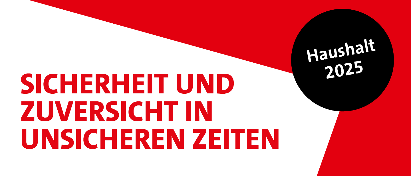 Grafik: Sicherheit und Zuversicht in unsicheren Zeiten - Haushalt 2025