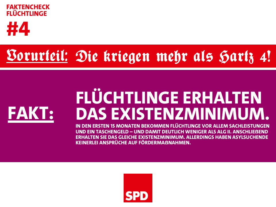 Faktencheck Flüchtlinge: Sie bekommen das Existanzminimum - und weniger als Hartz IV..