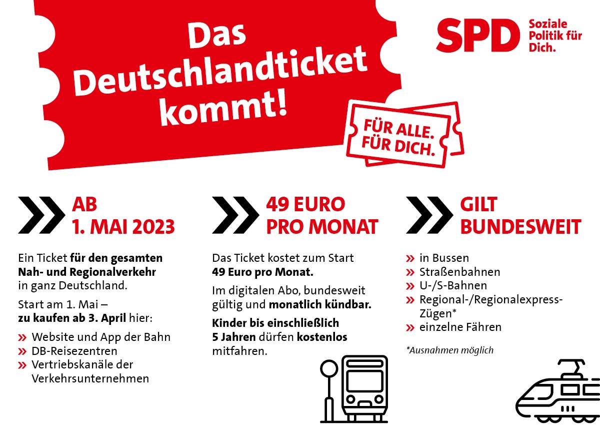 Grafik: Das Deutschlandticket kommt!