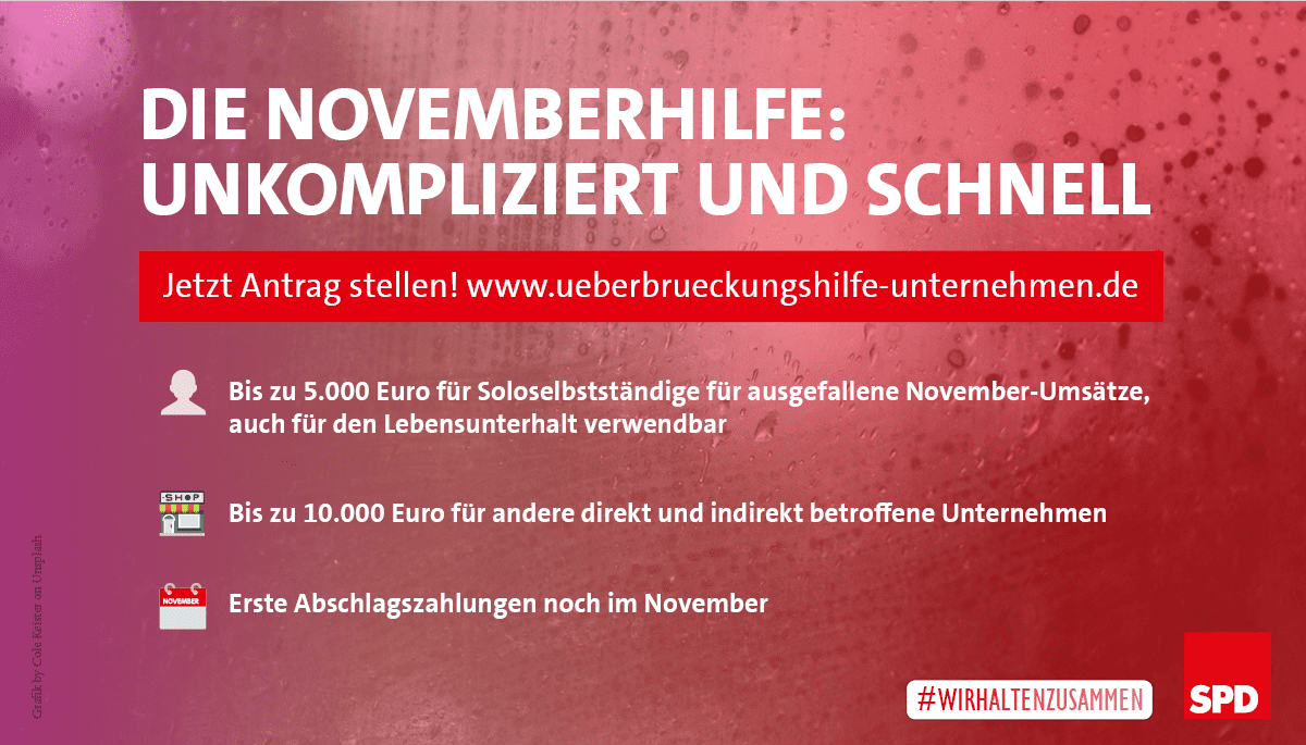 Grafik: Die Novemberhilfe: Unkompliziert und schnell