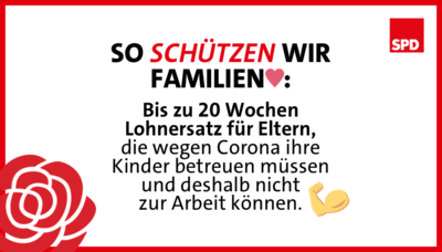 Corona Alles Was Du Wissen Musst