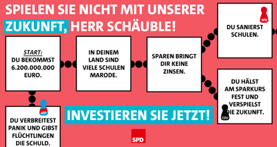 Grafik: Spielen Sie nicht mit unserer Zukunft, Herr Schäuble! Investieren Sie jetzt!